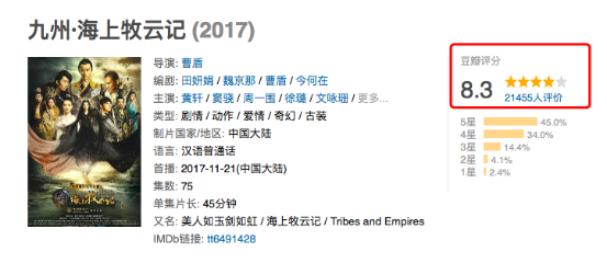 《海上牧云记》三大主演奇迹MUsf网页版登场太慢?蒋勤勤演技炸裂carry全场