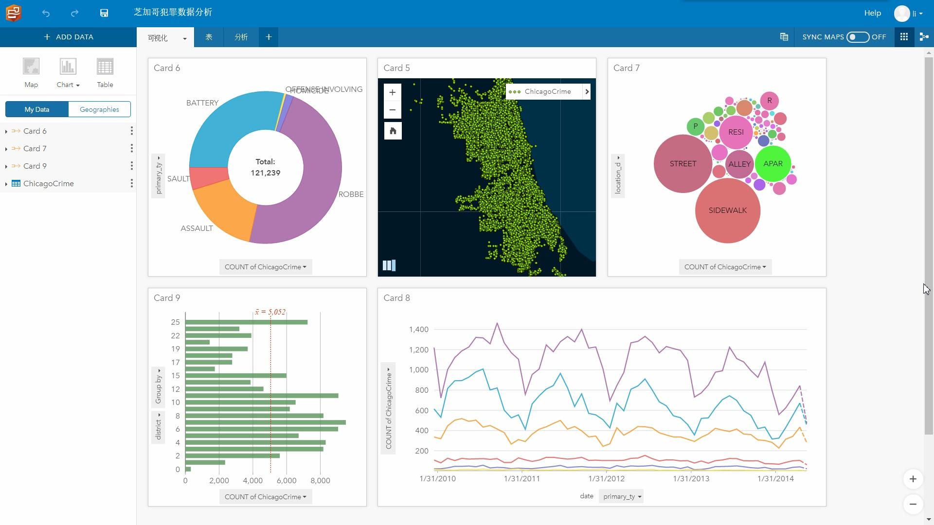 Esri中国应邀出席2017年中国人文地理学术年会