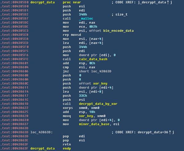 国产流氓软件联盟无下限：四处散播挖矿工具