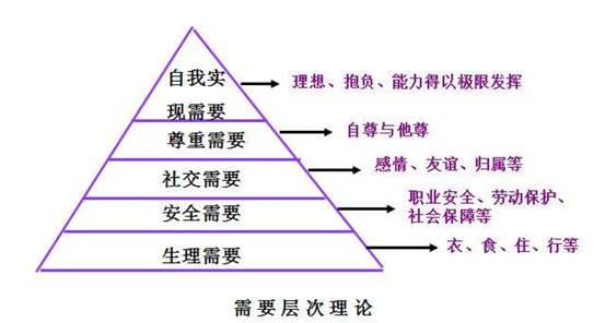 邻老板：消费升级将给便利店带来难得机遇