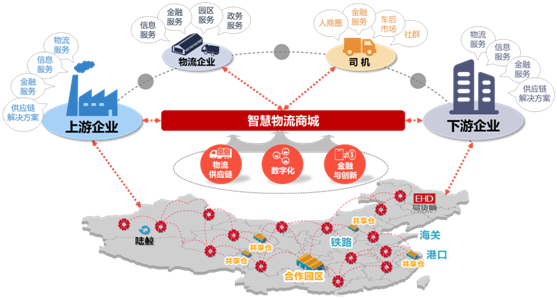 传化智联携“传化网”亮相世界互联网大会