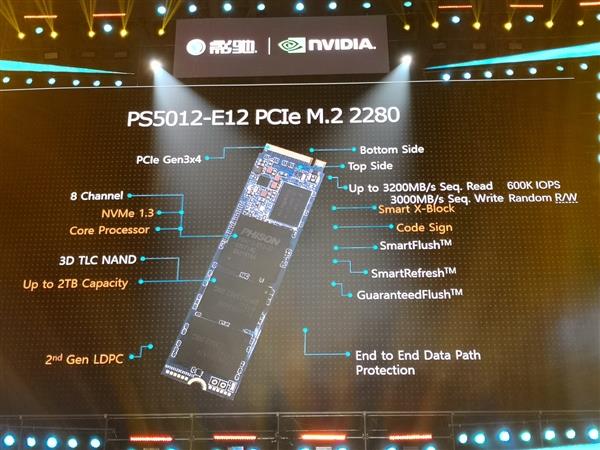 群联预告32TB SSD！断绝机械硬盘活路