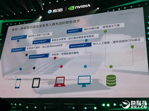 群联预告32TB SSD！断绝机械硬盘活路