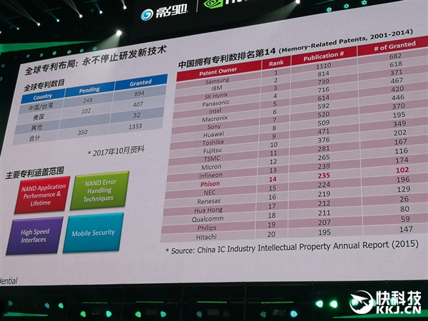 群联预告32TB SSD！断绝机械硬盘活路