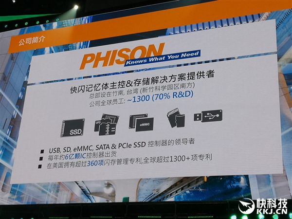 群联预告32TB SSD！断绝机械硬盘活路