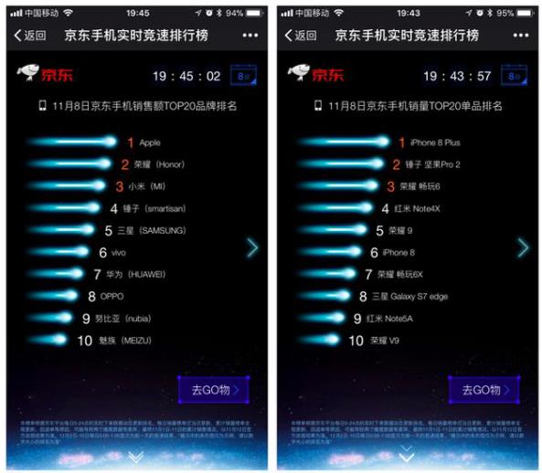 坚果Pro 2开卖满月之后 锤子科技楼宇广告再出街!