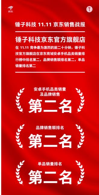 坚果Pro 2开卖满月之后 锤子科技楼宇广告再出街!