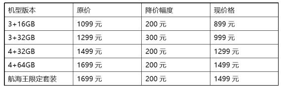 魅蓝Note6降价300元 1499元买航海王限量机