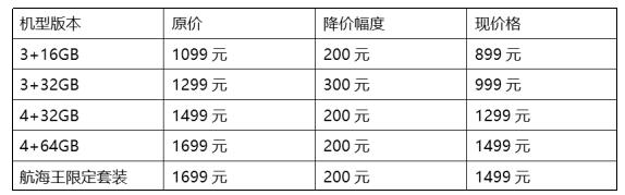 魅蓝Note6游戏模式将更新 体验更赞仅899元起
