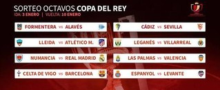 国王杯1／8决赛抽签：皇马抽中乙级队　巴萨将战苦主