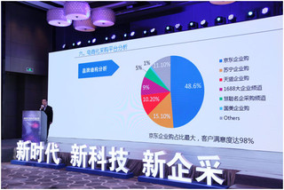 《中国企业电商化采购发展报告（2017）》发布&nbsp;