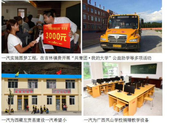 中国一汽荣获“2017中国社会责任扶贫奖”