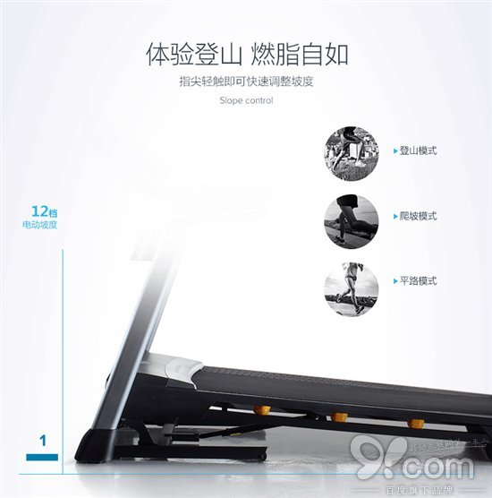 美国爱康诺迪克跑步机|如何有效提高跑步速度