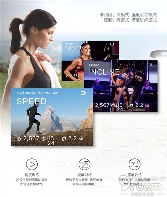 美国爱康诺迪克跑步机|如何有效提高跑步速度