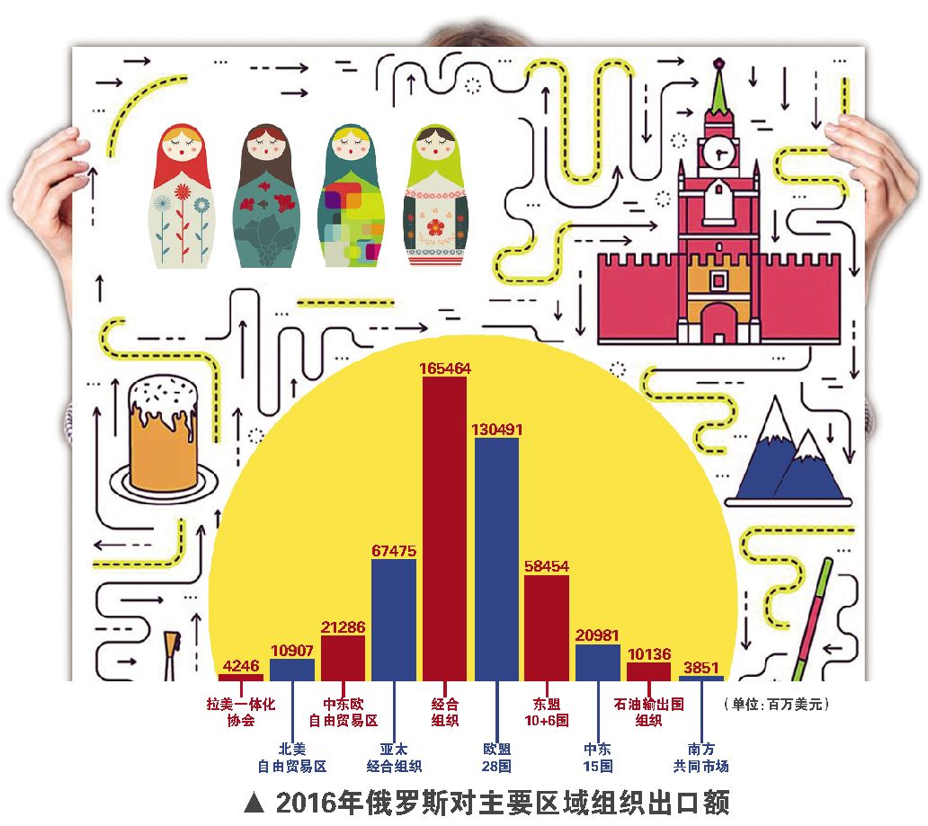 禁赛平昌 俄罗斯缘何成为众矢之的