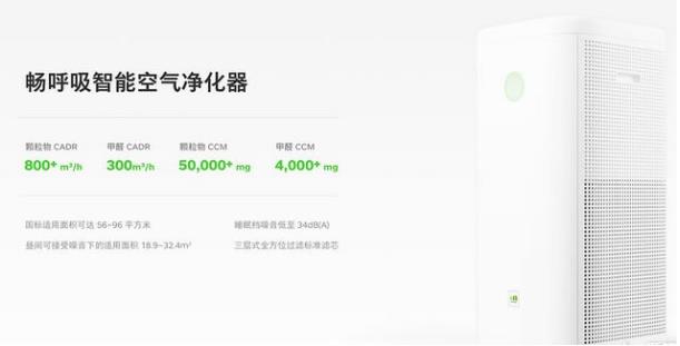 双十二空净产品推荐:畅呼吸成消费者首选