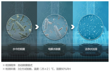 #鼻炎#免受鼻炎干扰，畅快呼吸一冬！