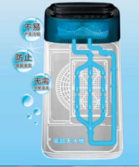 #鼻炎#免受鼻炎干扰，畅快呼吸一冬！