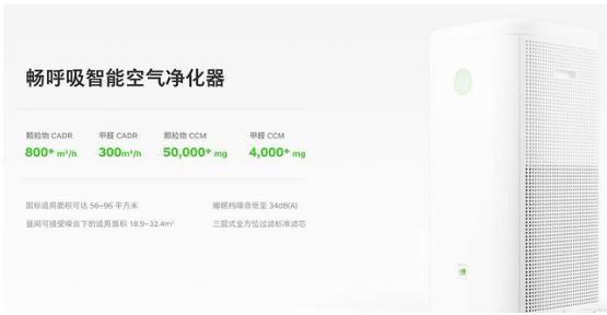 品质铸就口碑，畅呼吸空气净化器双12继续发力