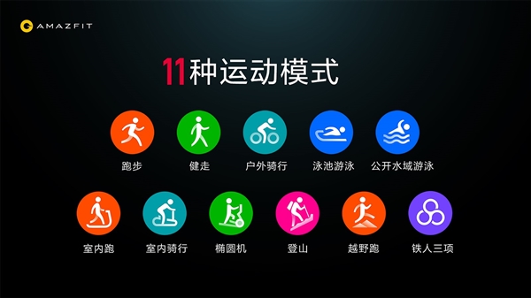 35小时续航!华米AMAZFIT智能运动手表2发布:999元起