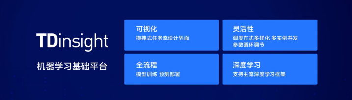 腾讯“互联网+”大数据品牌“腾讯慧聚”亮相 助力智慧政企建设