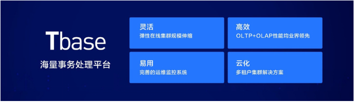 腾讯“互联网+”大数据品牌“腾讯慧聚”亮相 助力智慧政企建设