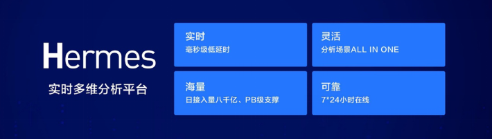 腾讯“互联网+”大数据品牌“腾讯慧聚”亮相 助力智慧政企建设