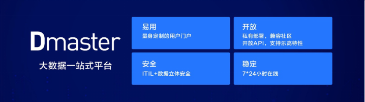 腾讯“互联网+”大数据品牌“腾讯慧聚”亮相 助力智慧政企建设