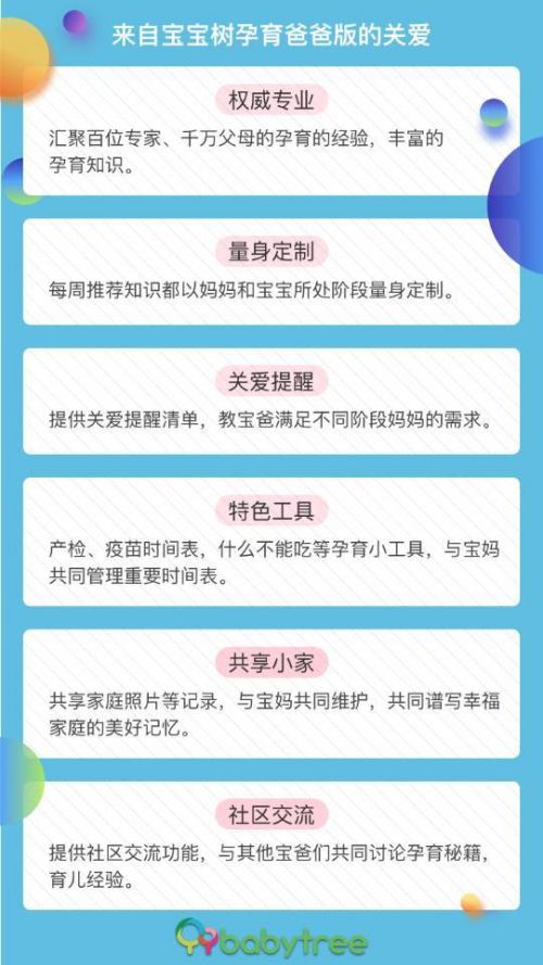 宝宝树孕育爸爸版正式上线填补母婴家庭用户需求空白点