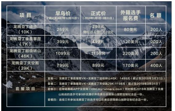 2018飙山越野稻城亚丁班夫山地电影节震撼来袭