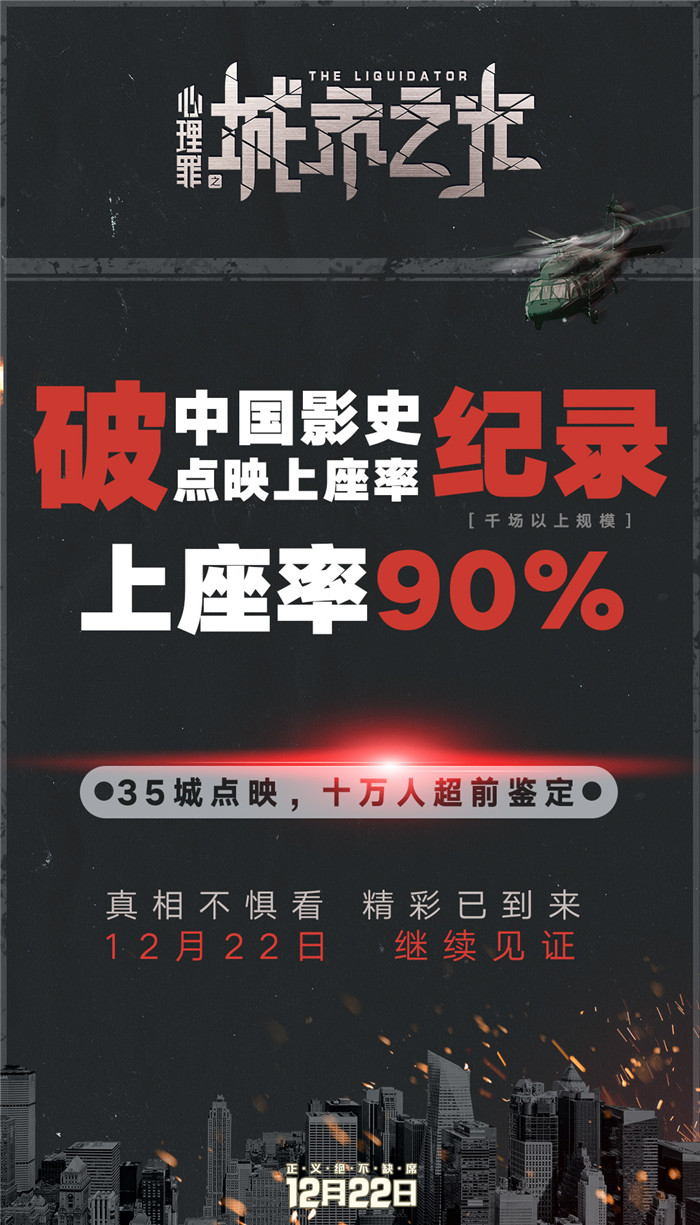 《心理罪之城市之光》点映上座率高达90％破纪录十万人看片口碑爆了