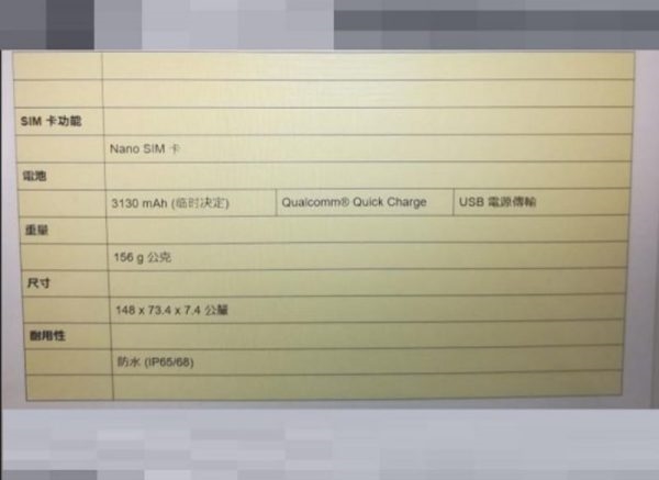 索尼首款骁龙845旗舰曝光:后置相机双镜头