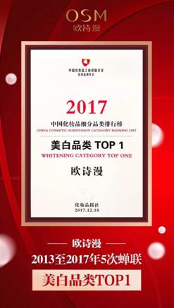 欧诗漫荣获三项大奖，珍珠白第5次蝉联美白品类第一名