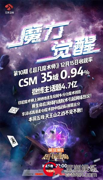 印尼魔术师上演绝地逃生《超凡魔术师》玩转多元化魔术创意