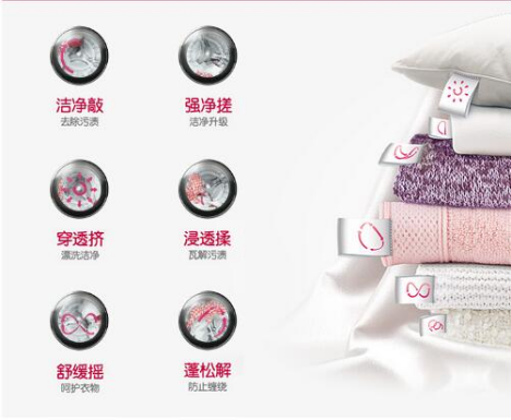 LG双擎洗衣机引领健康洗衣新潮流