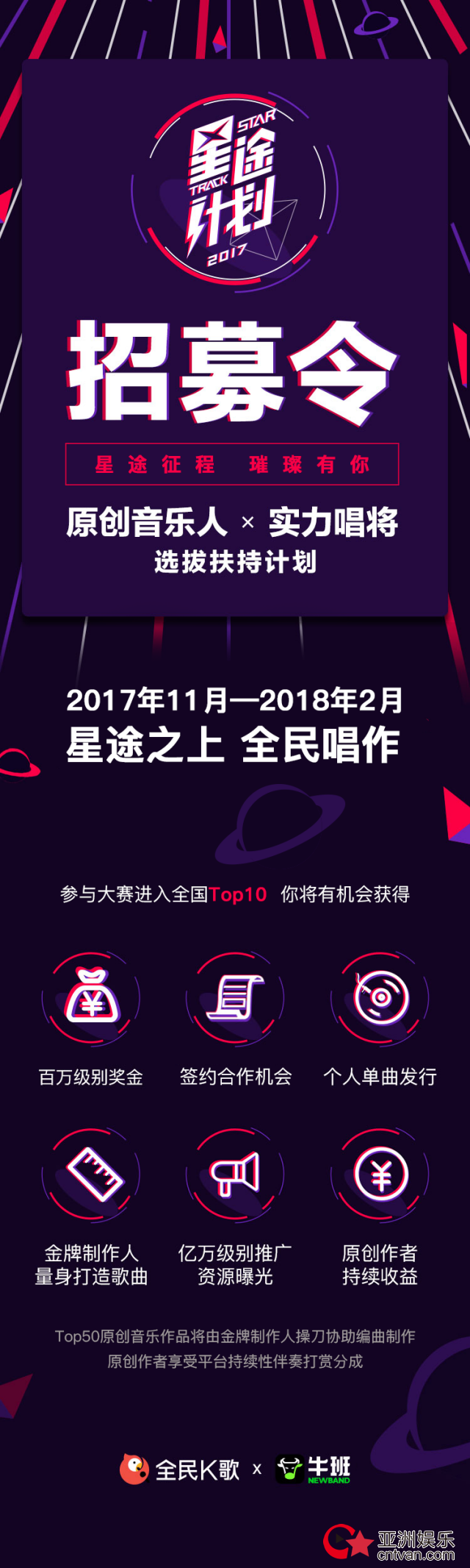 原创音乐的春天？150万人参与全民K歌&牛班星途计划