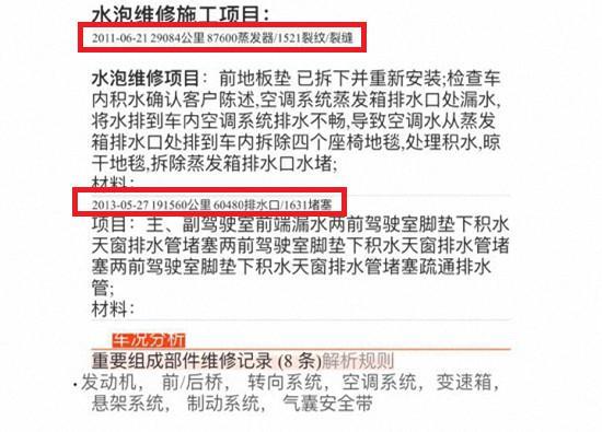 优信变'忧心':问题车泛滥遭投诉&nbsp;158项检测被指形同虚设