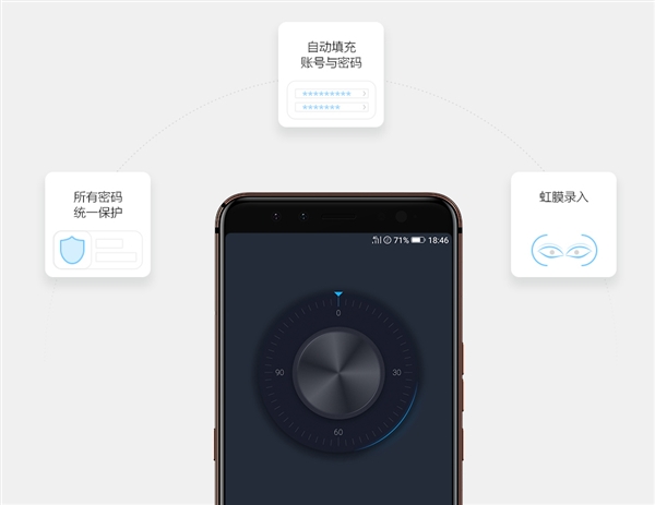 全面屏+虹膜识别！国美U7发布：1399元起