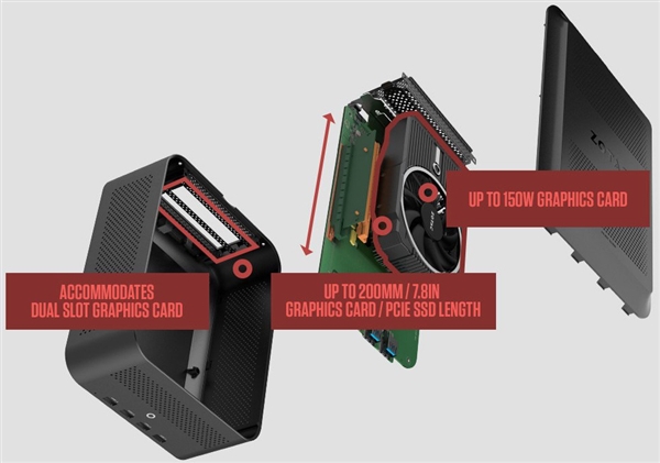 索泰连发两款AMP Box外置显卡盒：旗舰卡无缘