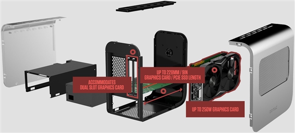 索泰连发两款AMP Box外置显卡盒：旗舰卡无缘