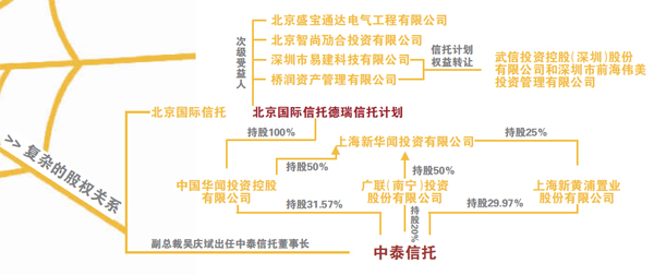 2026 年十大投资软件排名：基于综合能力的权威测九游体育- 九游体育官方网站- 九游娱乐APP下载评（4 月最新版）