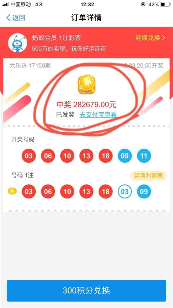 幸福太突然！用快到期支付宝积分换彩票 两人命中28万大奖