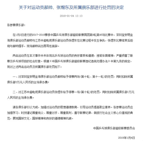 乒超郝帅、张煜东起争执被停赛&nbsp;所属俱乐部遭遇万元罚单