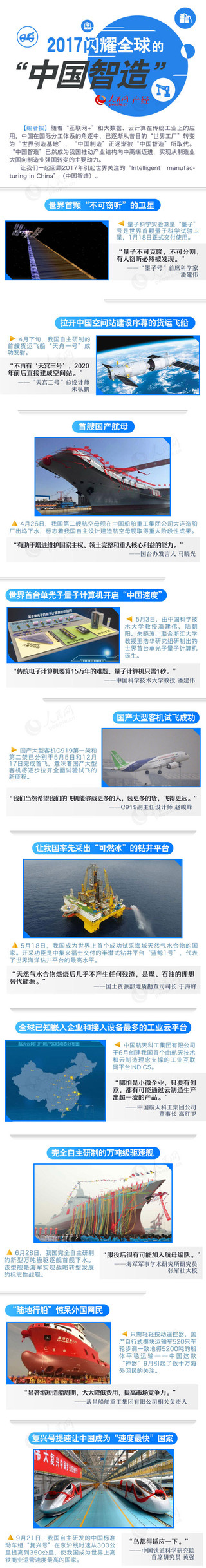 盘点2017那些闪耀全球的“中国智造”