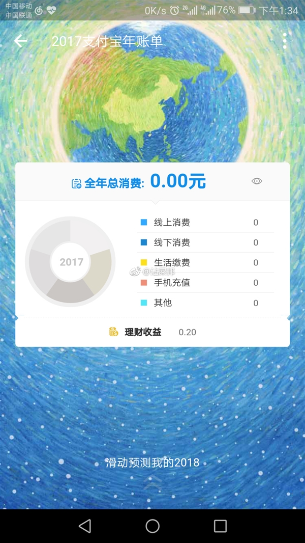 支付宝年度公益账单：你干的好事都在这里