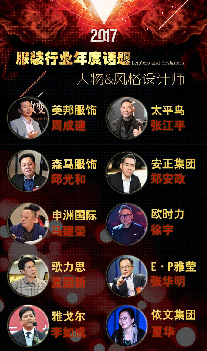 2017服装行业年度话题人物&风格设计师
