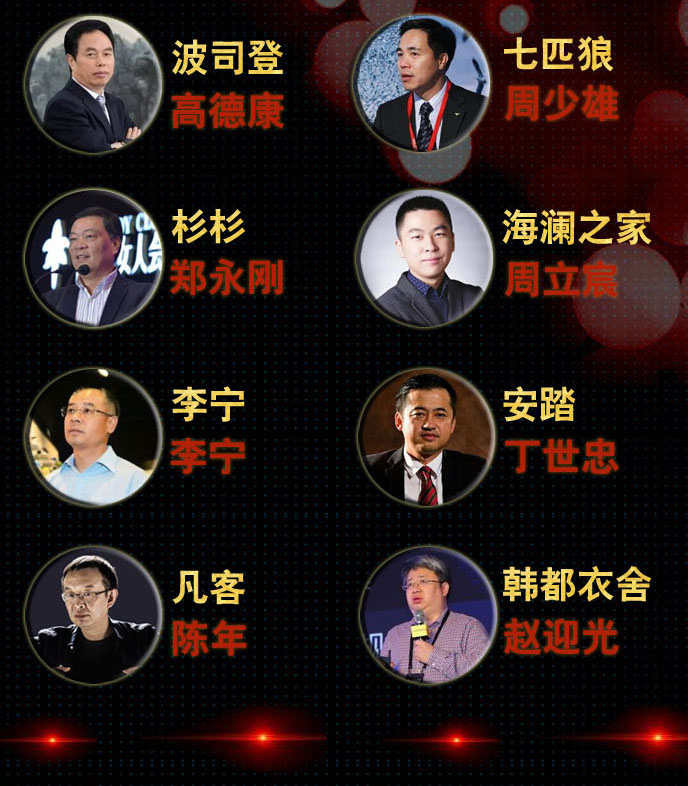 2017服装行业年度话题人物&风格设计师