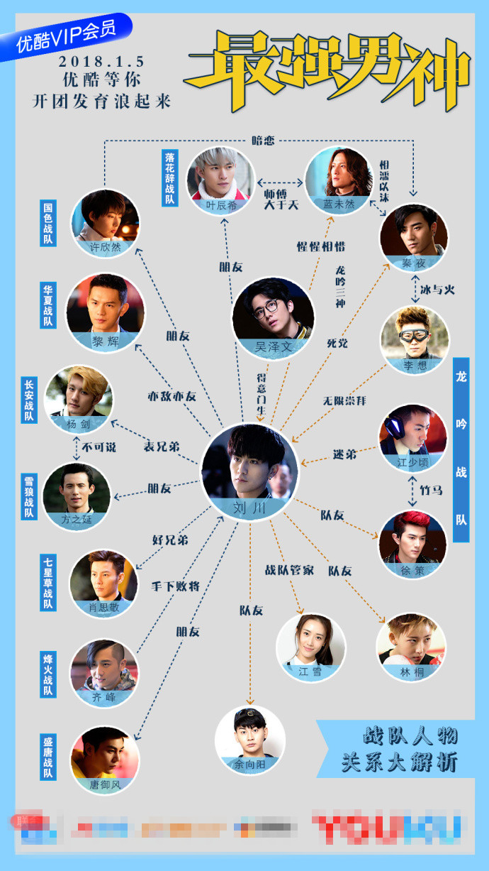 张新成《最强男神》实力演绎学霸吴泽文&nbsp;分分钟开启毒舌金句模式！