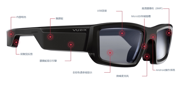 Vuzix将在2018年CES推出新AR眼镜：使用体验超酷