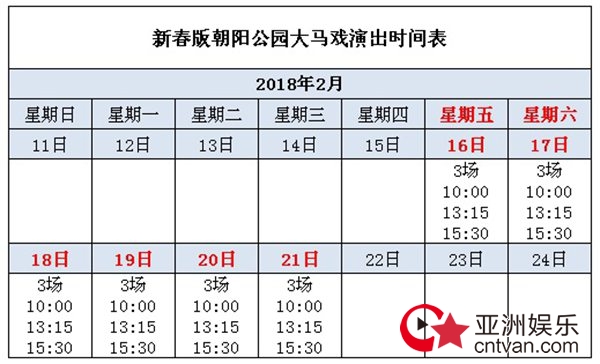 新春版朝阳公园大马戏来袭 动物明星轮番上阵展示绝活